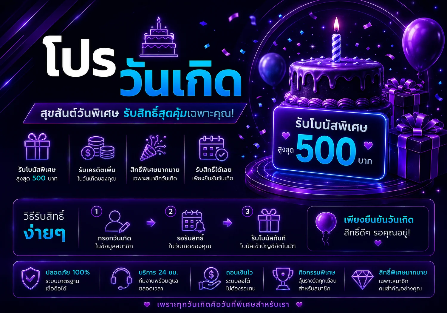 กำลังมาแรง ee89
