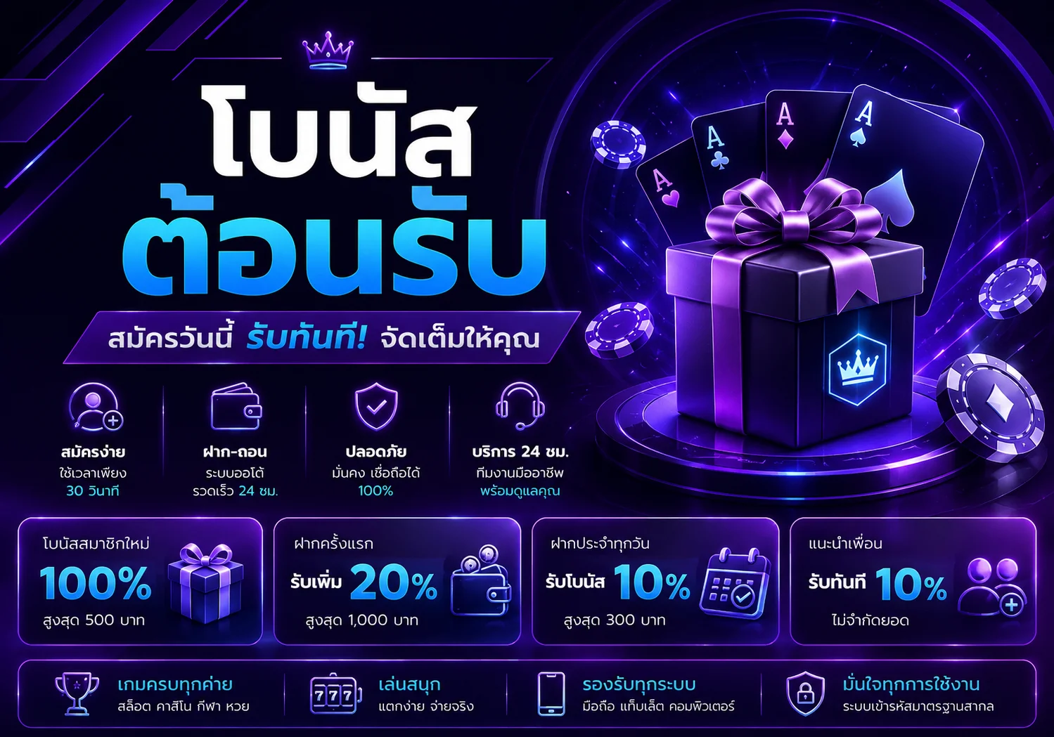 กำลังมาแรง ee89