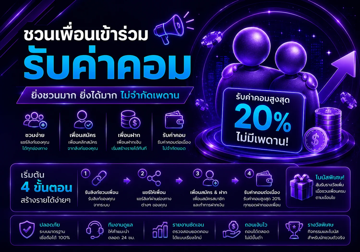 กำลังมาแรง ee89